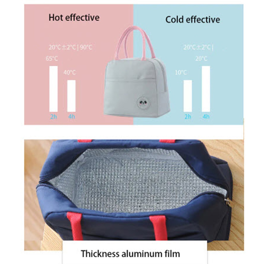 Lonchera térmica Aplique Azul